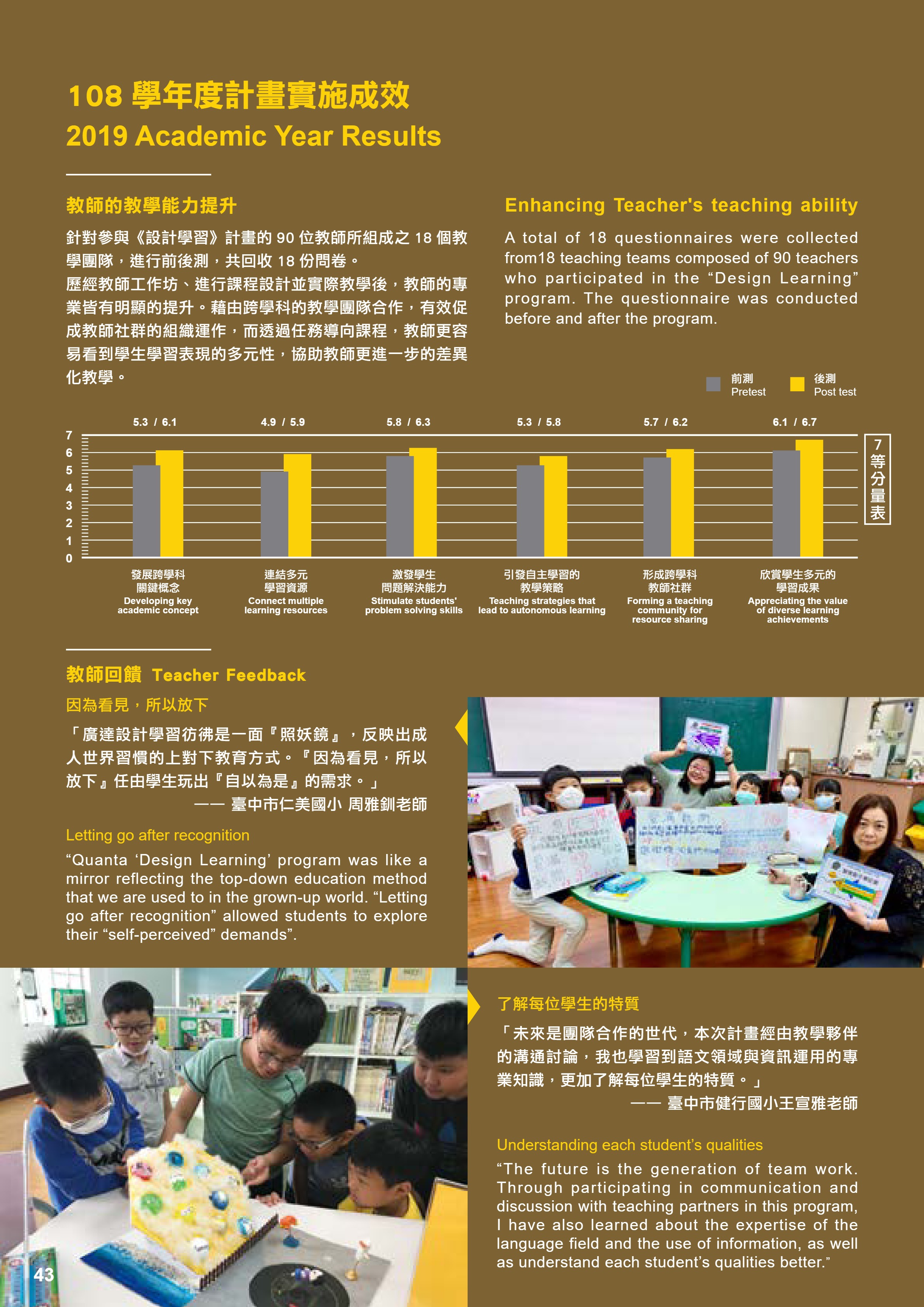 廣達PDF.pdf-44-44