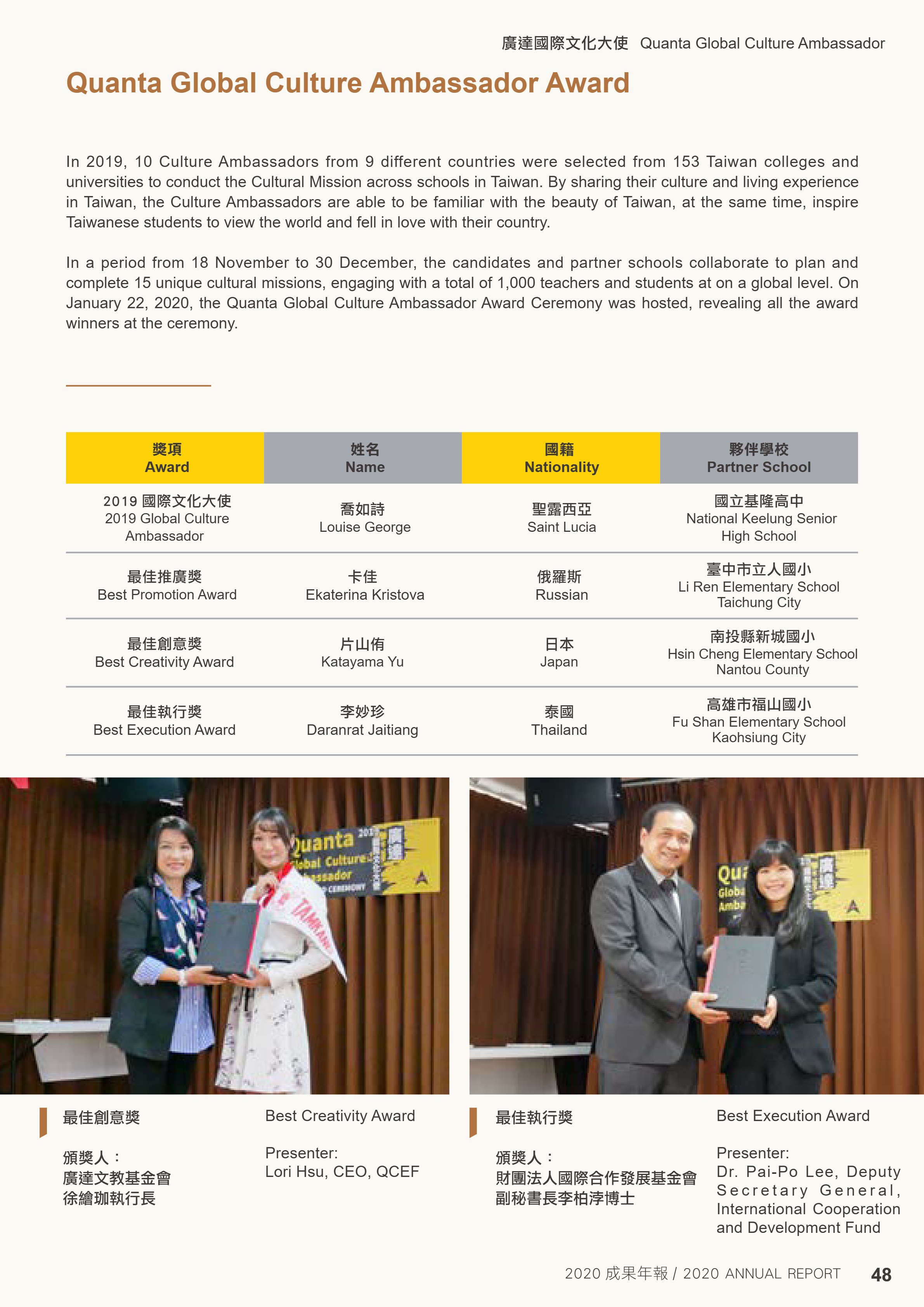 廣達PDF.pdf-49-49