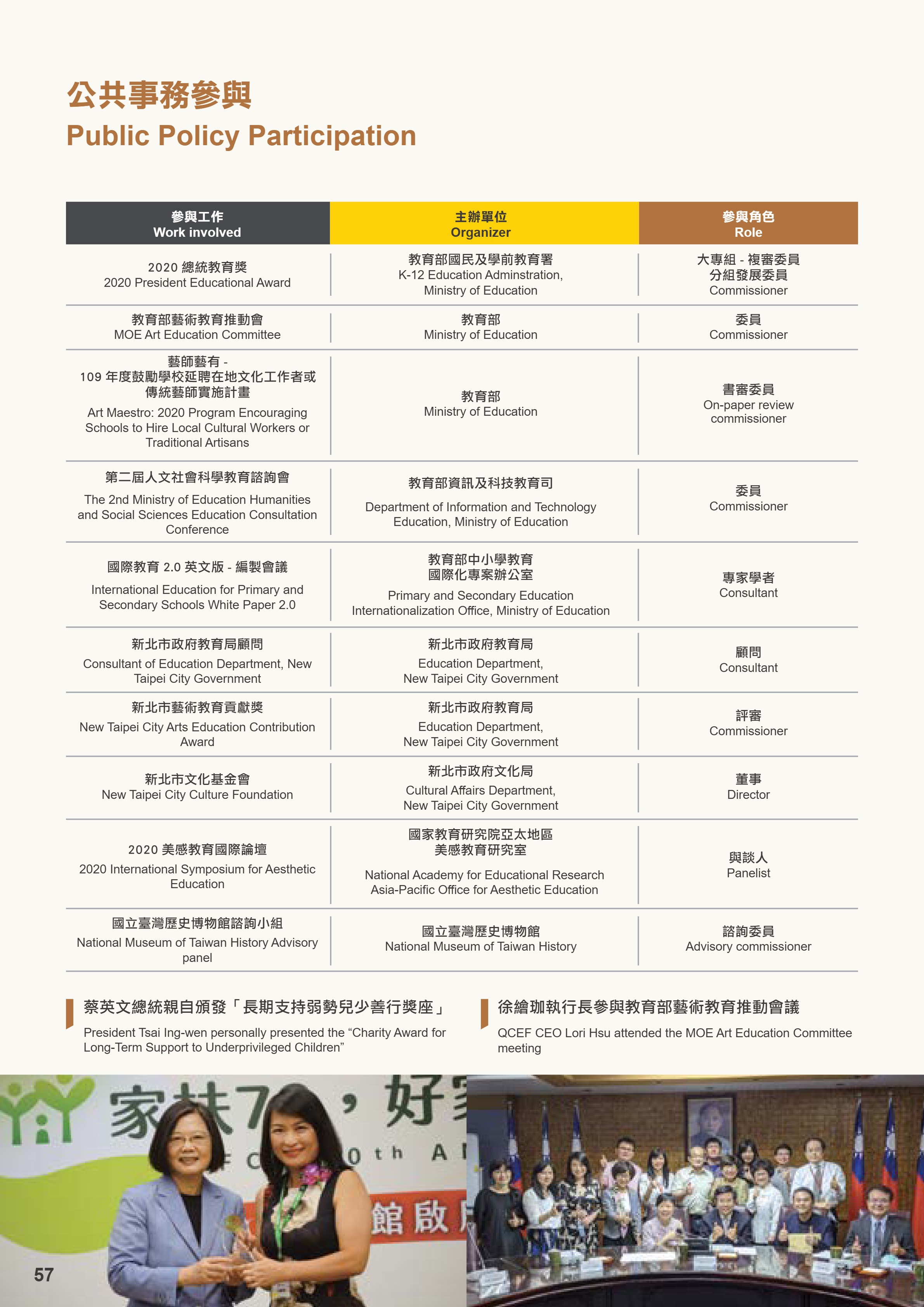 廣達PDF.pdf-58-58