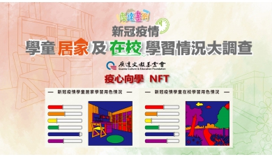 『廣達畫測｜新冠疫情學童居家及在校學習情況大調查』Quanta Drawing Questionnaire